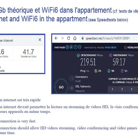 Appart-hotel T1 Lyon8 Proche Hopitaux